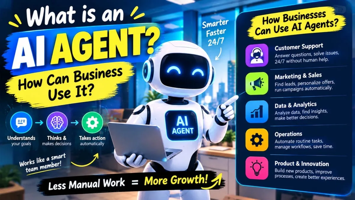 ai chatbot in business