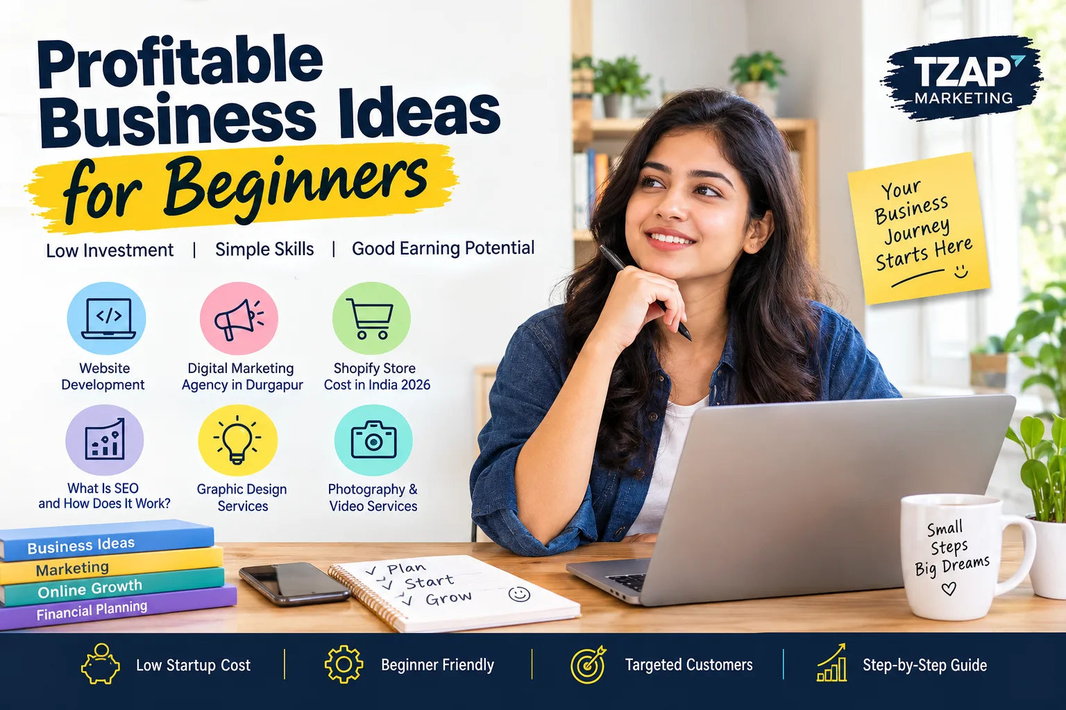 Profitable Business Ideas for Beginners