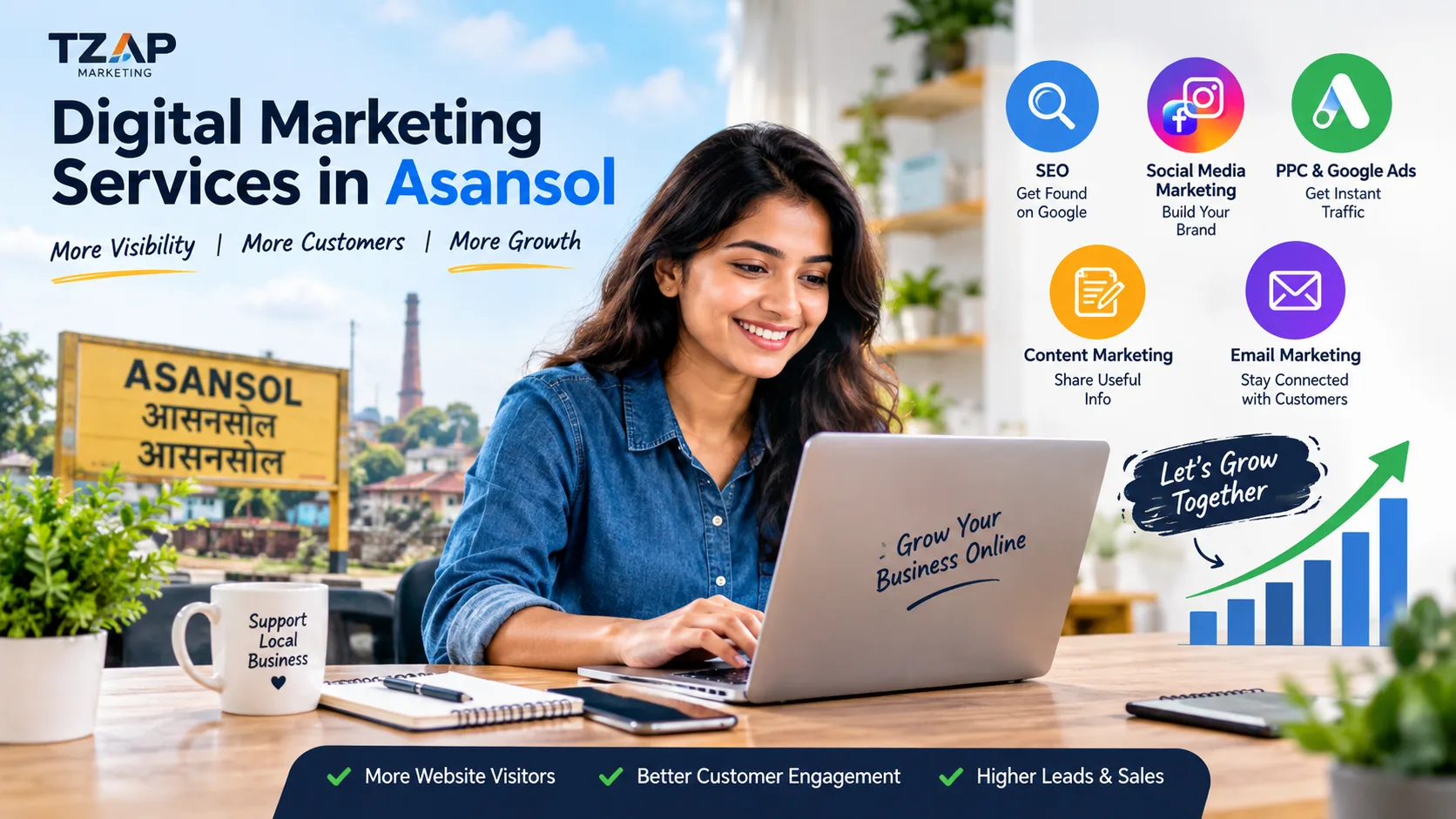 Digital Marketing Services in Asansol for SEO, social media, PPC, content and email marketing