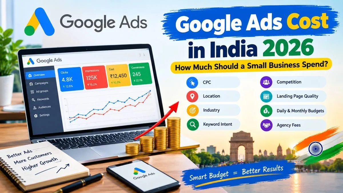 Google Ads Cost in India 2026
