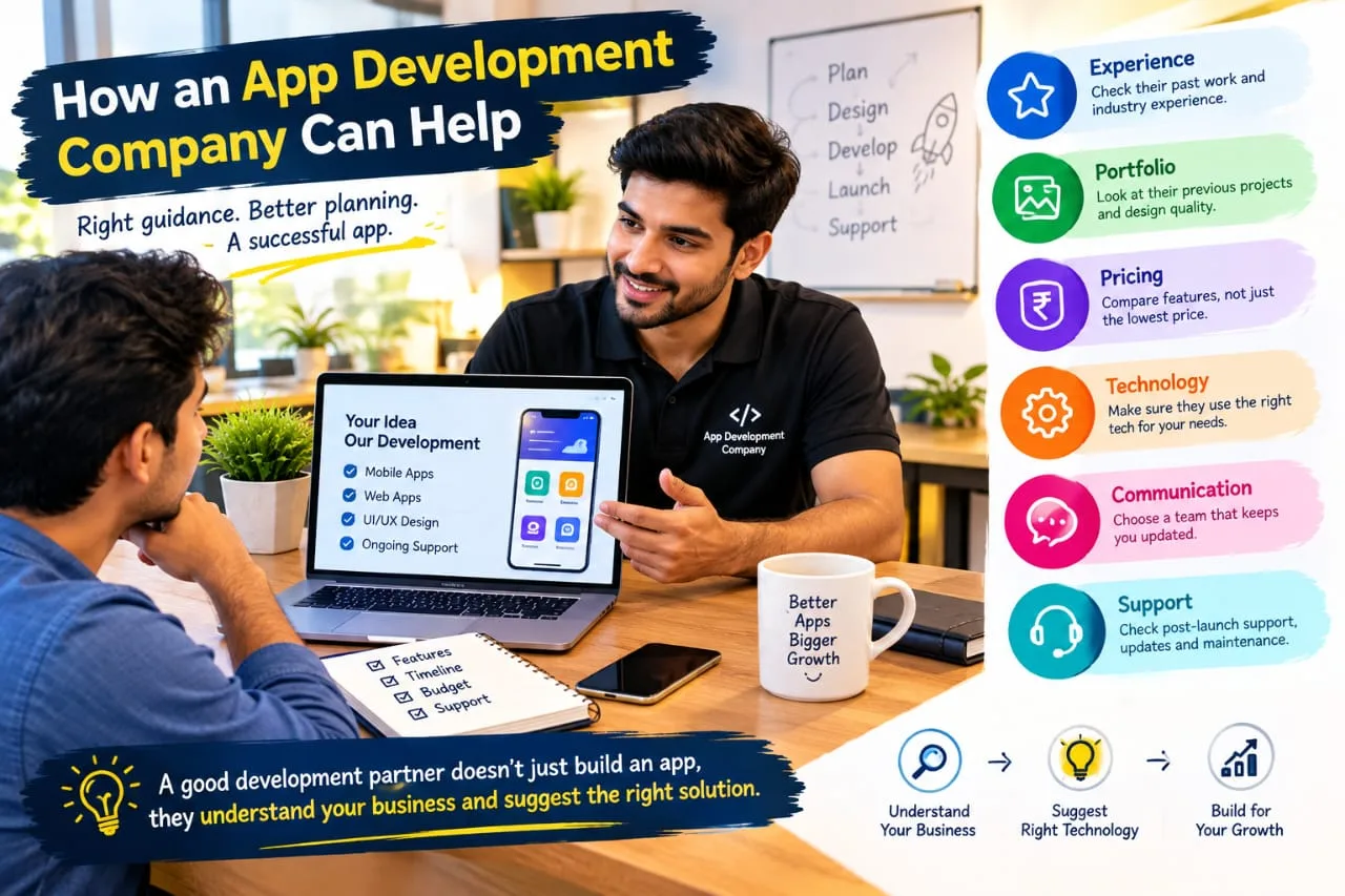How an App Development Company Can Help
